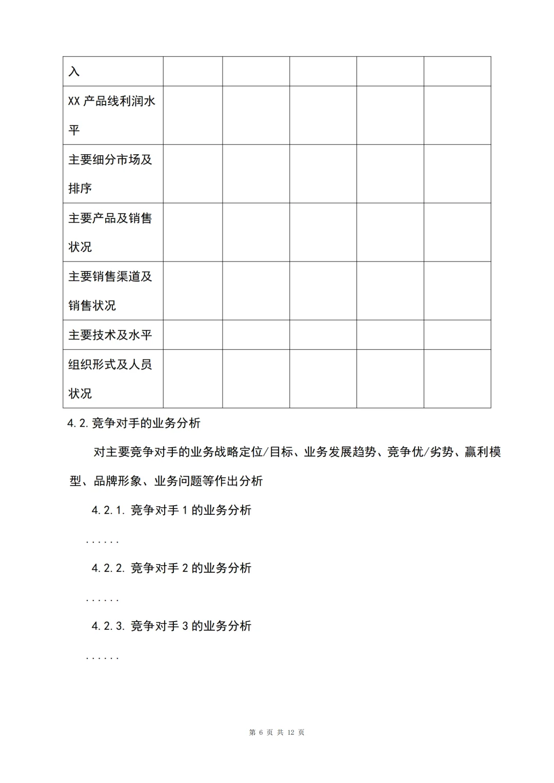 市场调研报告万能模版🔥正在写作的看过