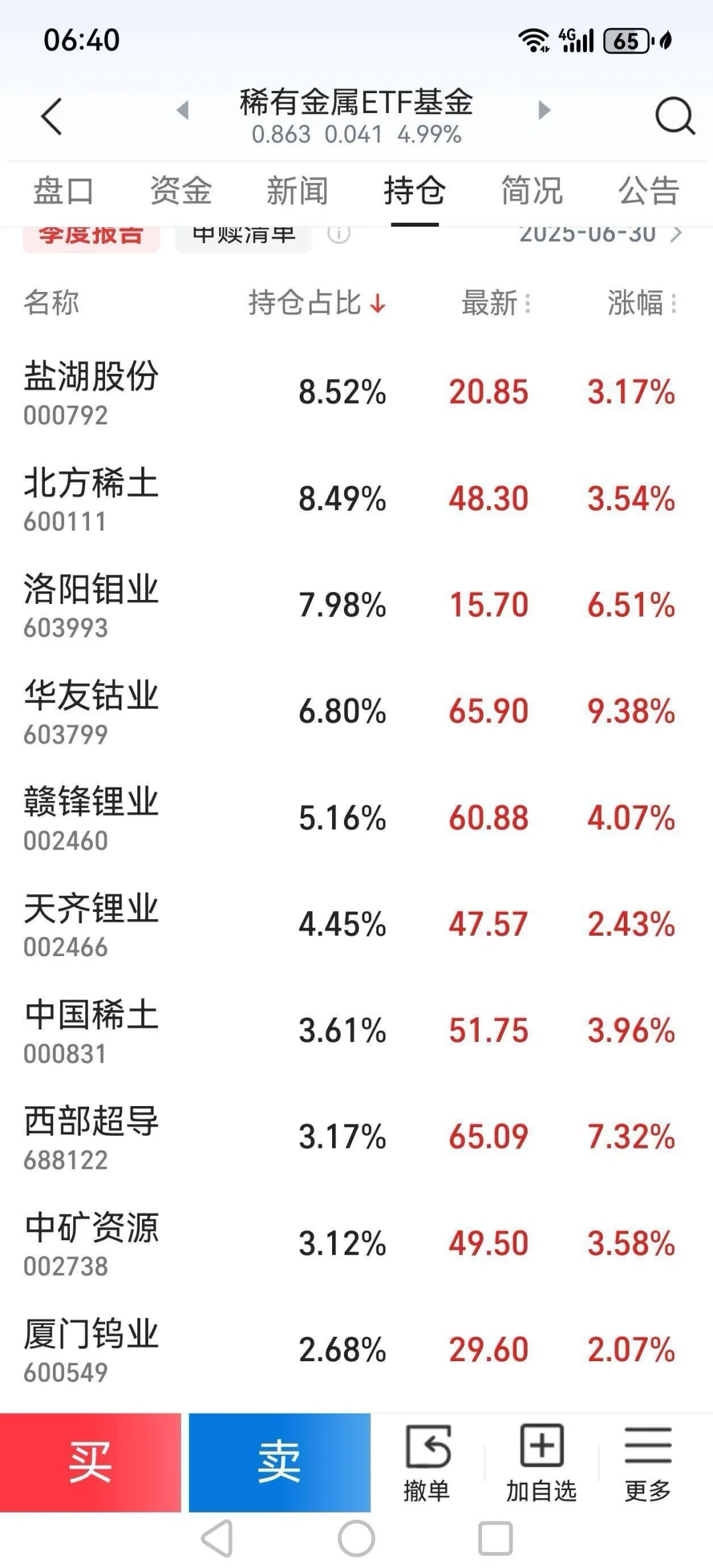 利用双节，重建股票池，清理不符合条件的