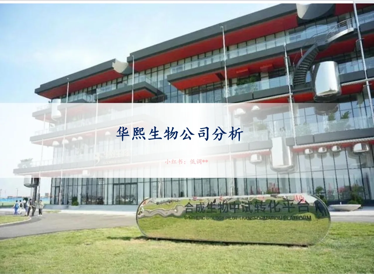 研报分析（医美篇）——华熙生物