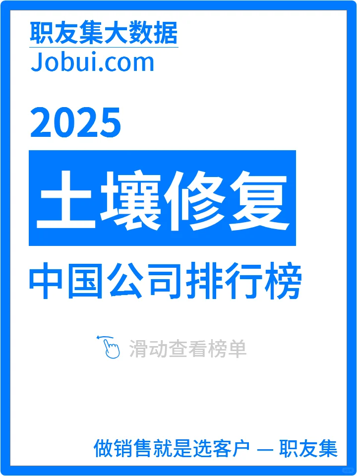 2025年中国土壤修复公司排行榜