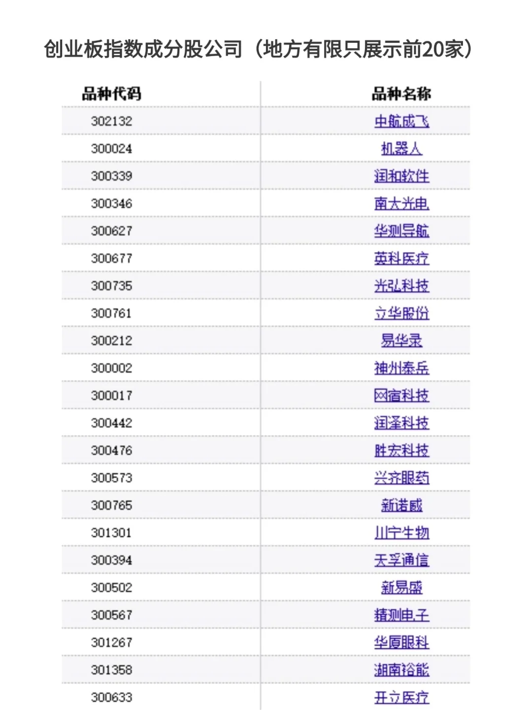 一文说清，如何找到更多可以投的公司