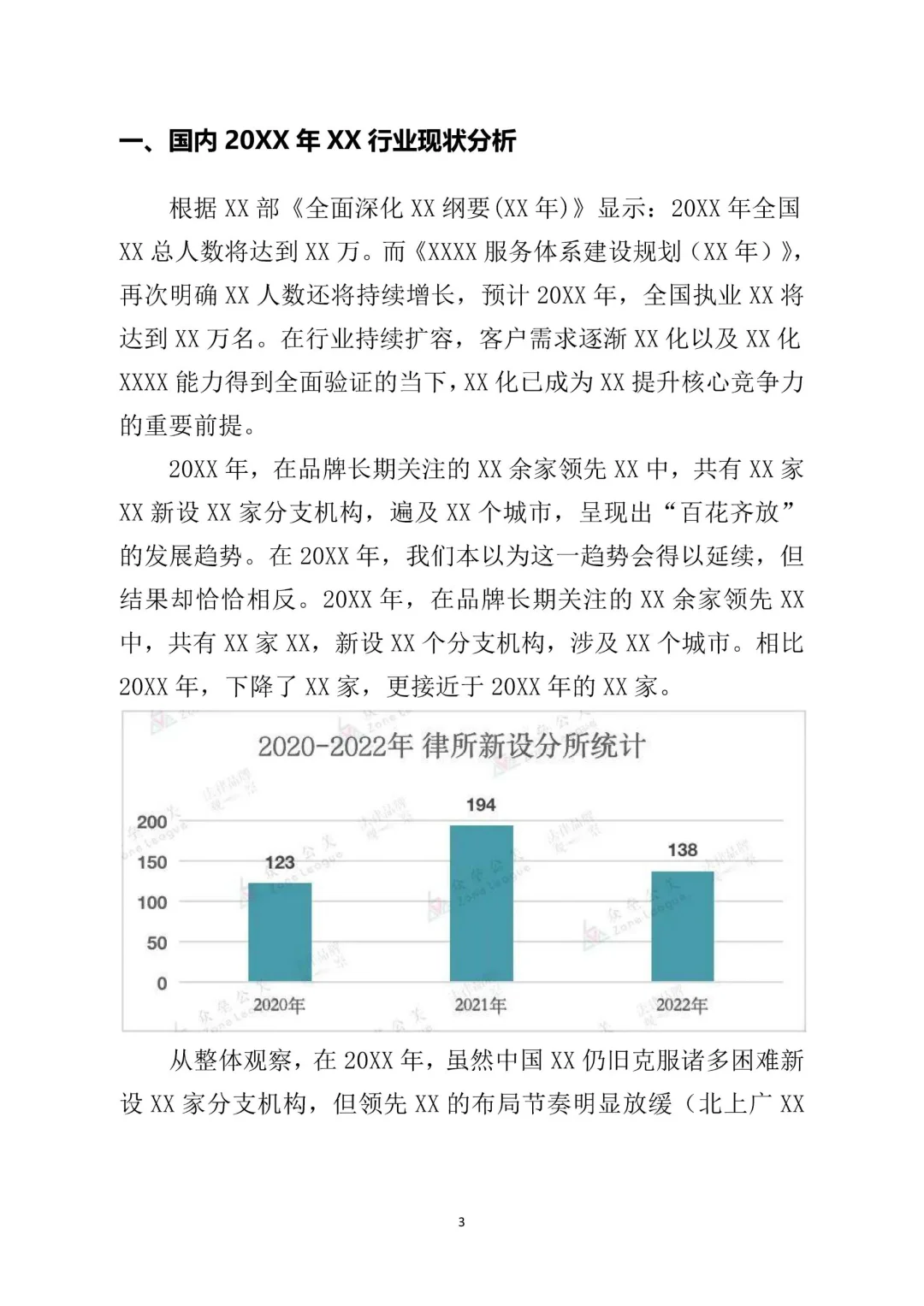 行业调研报告通用模板，结构思路值得参考✌