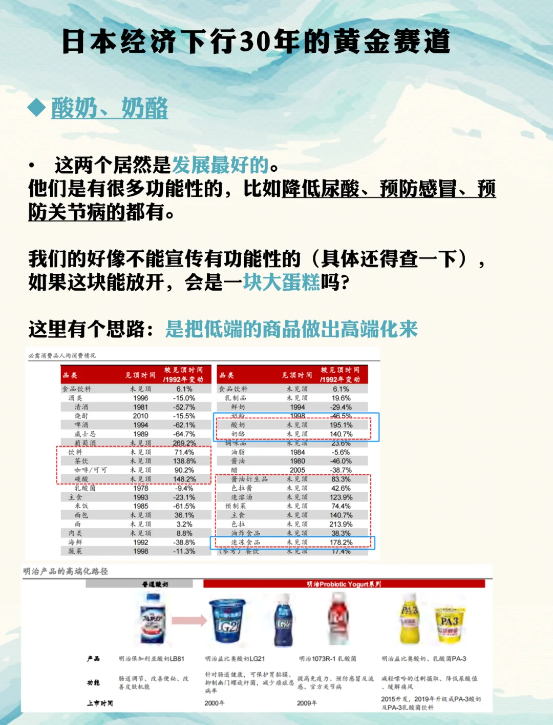日本经济下行30年的黄金赛道（一）