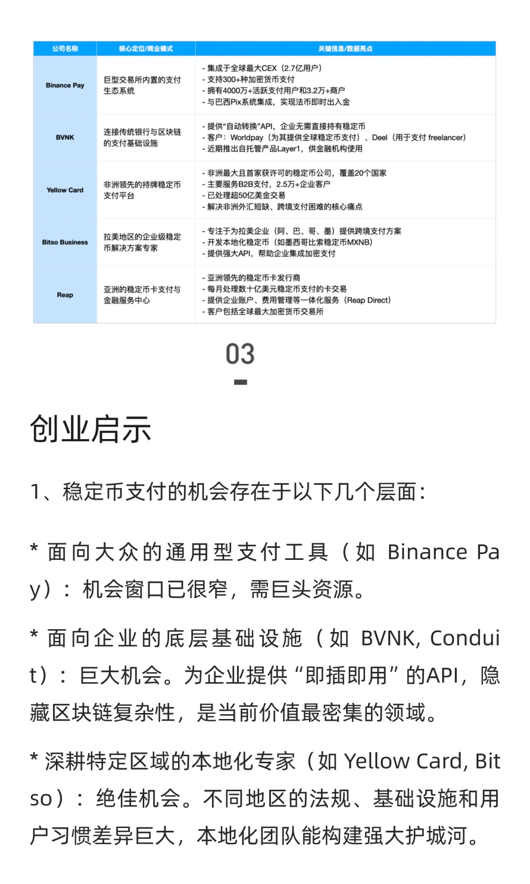 行业报告-稳定币支付全球浪潮与新金融基石