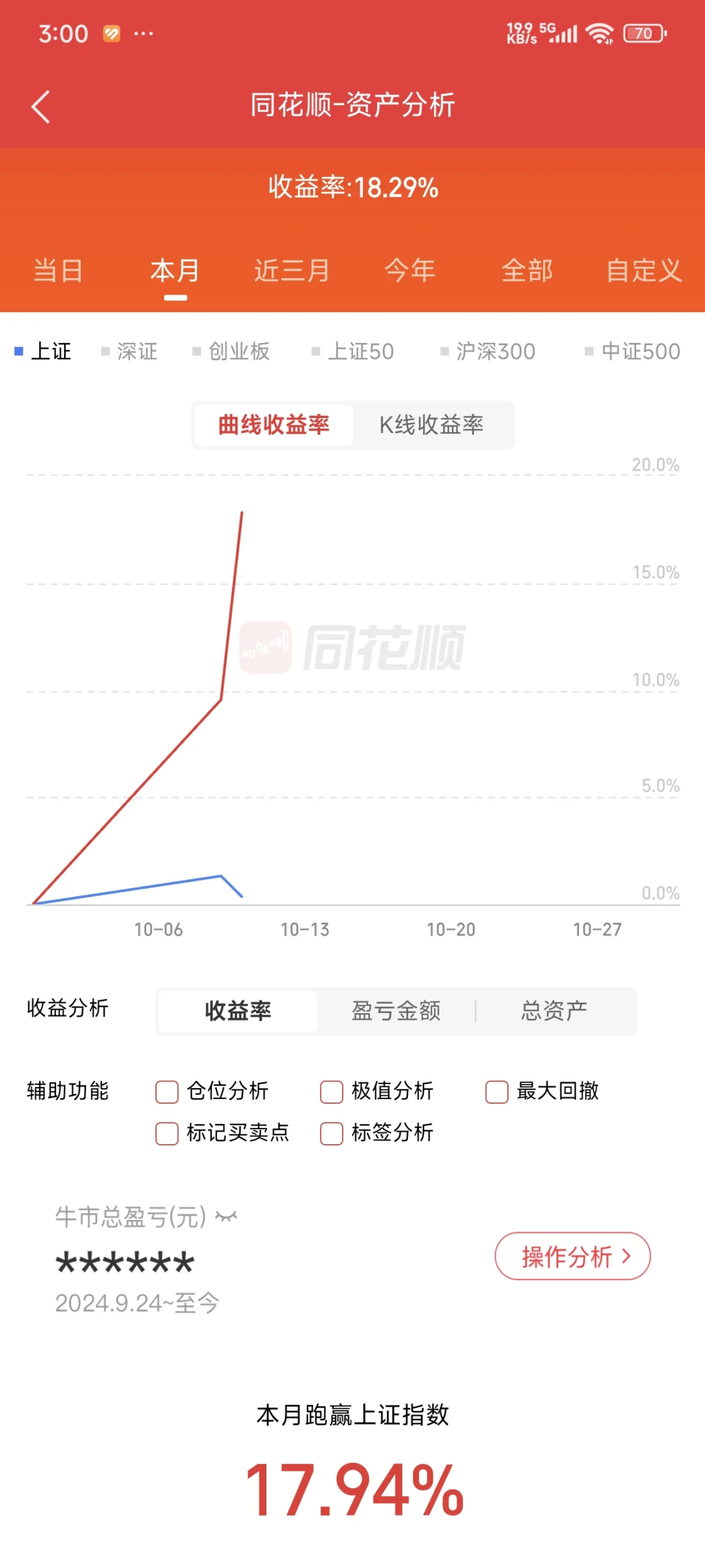 做了个t差点卖飞，吓死我了