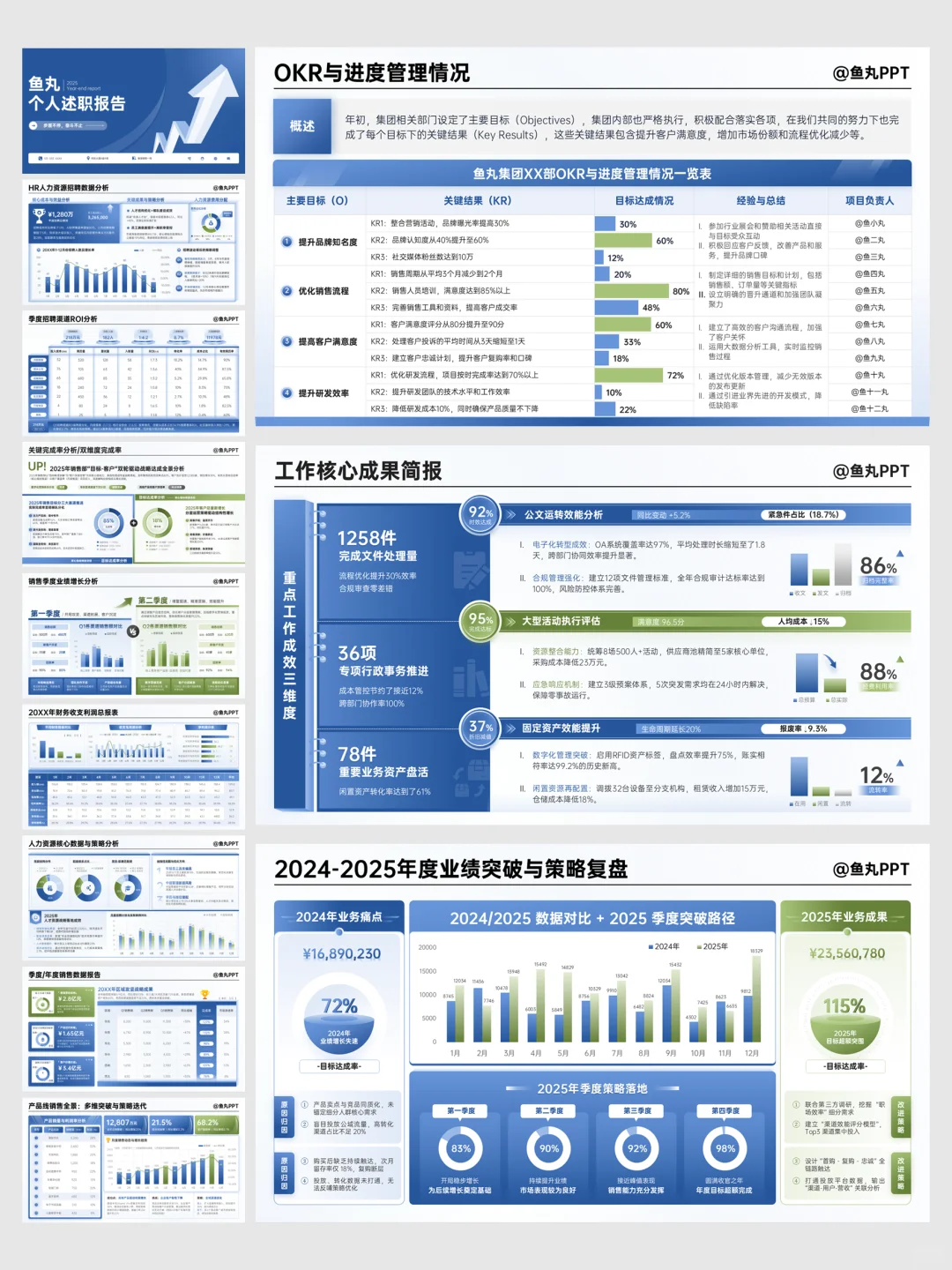 同事夸我的数据图表已是next level