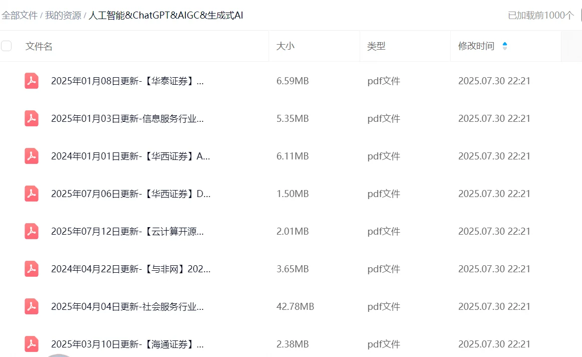 行业研究之——人工智能