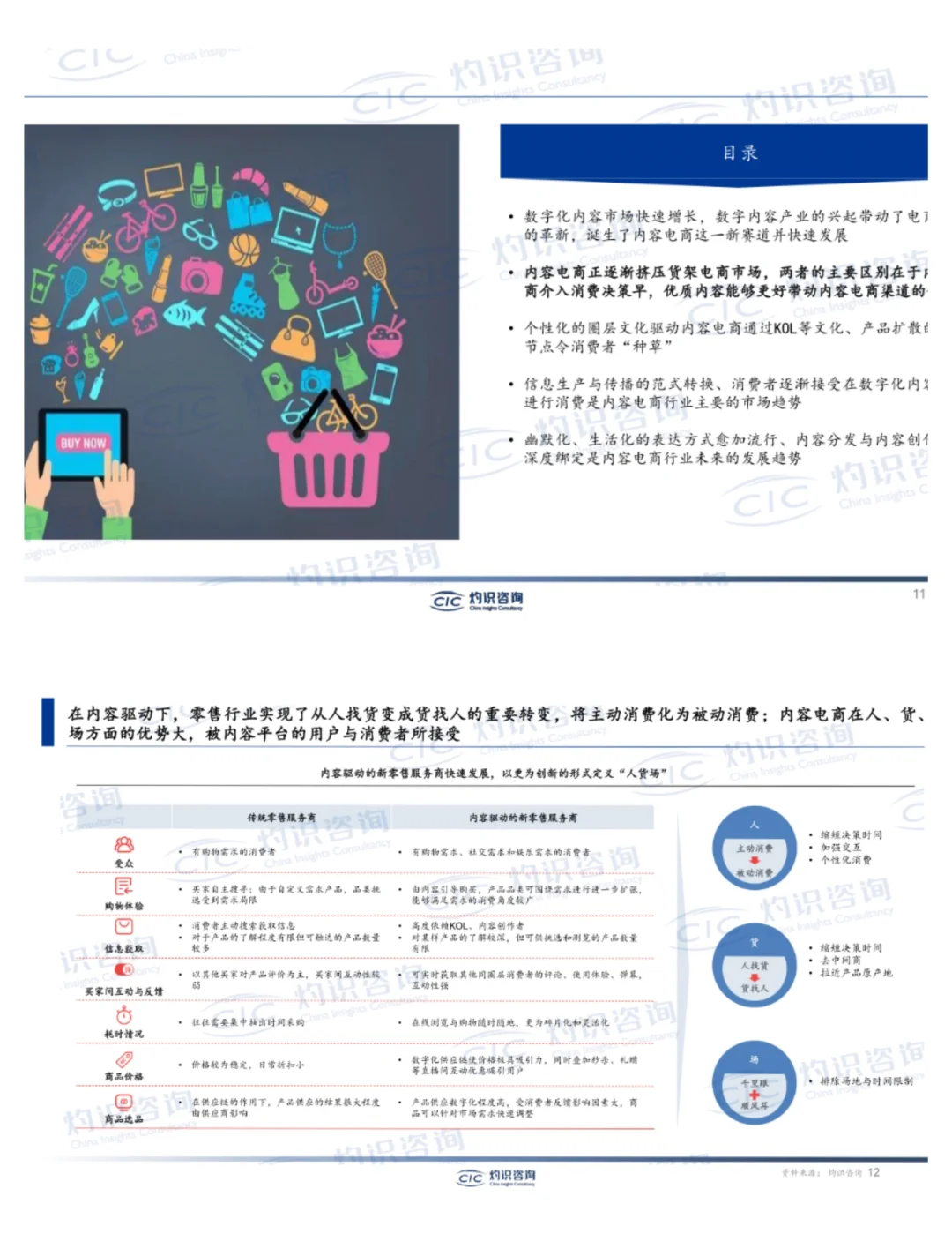 单篇研报分享|2023年中国内容电商行业报告