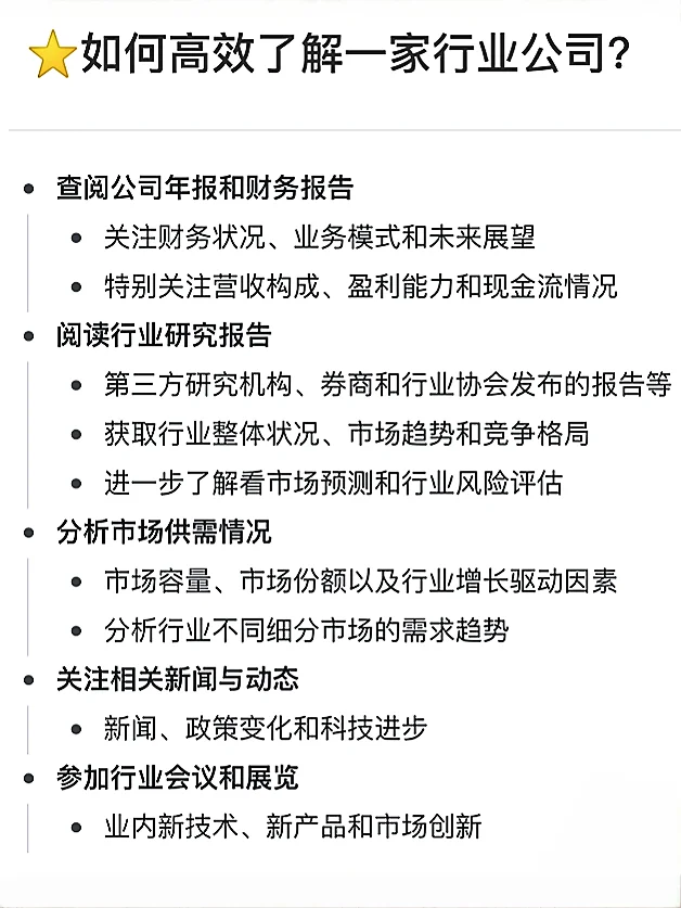 行研必看|‼️如何快速了解行业公司？