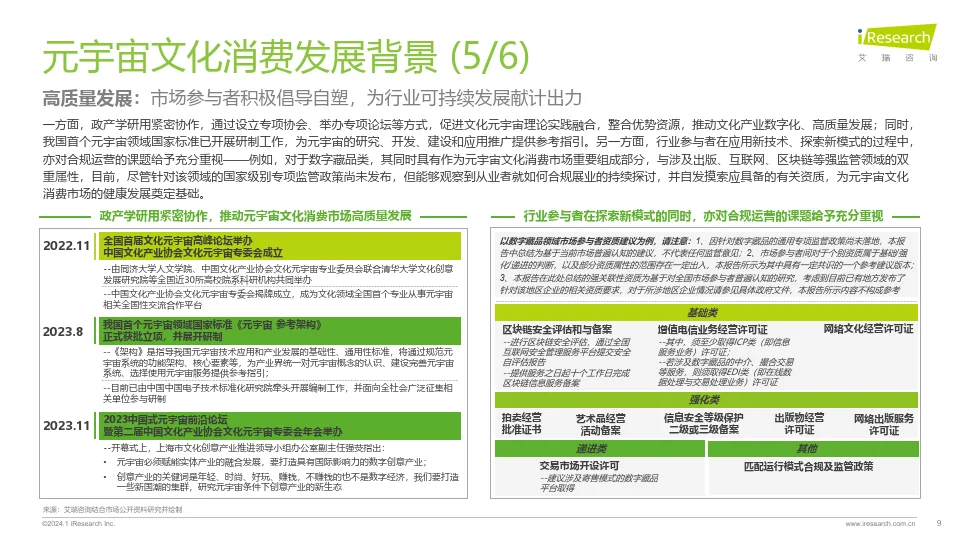 2023年元宇宙文化消费市场研究白皮书