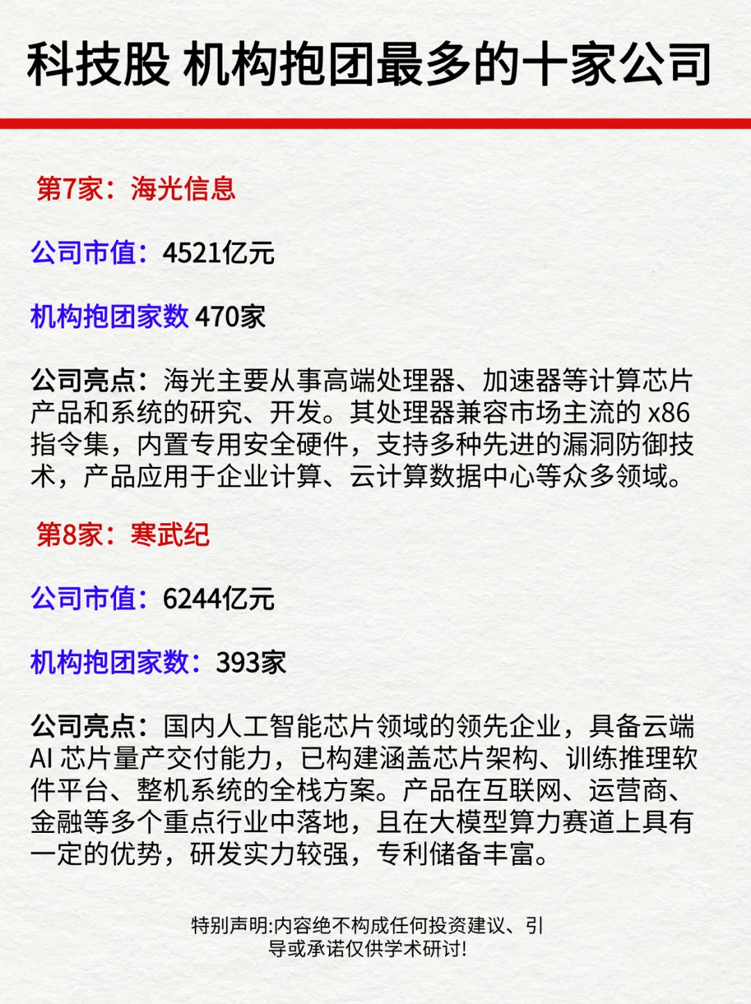 科技股中，机构抱团最多的十家公司！