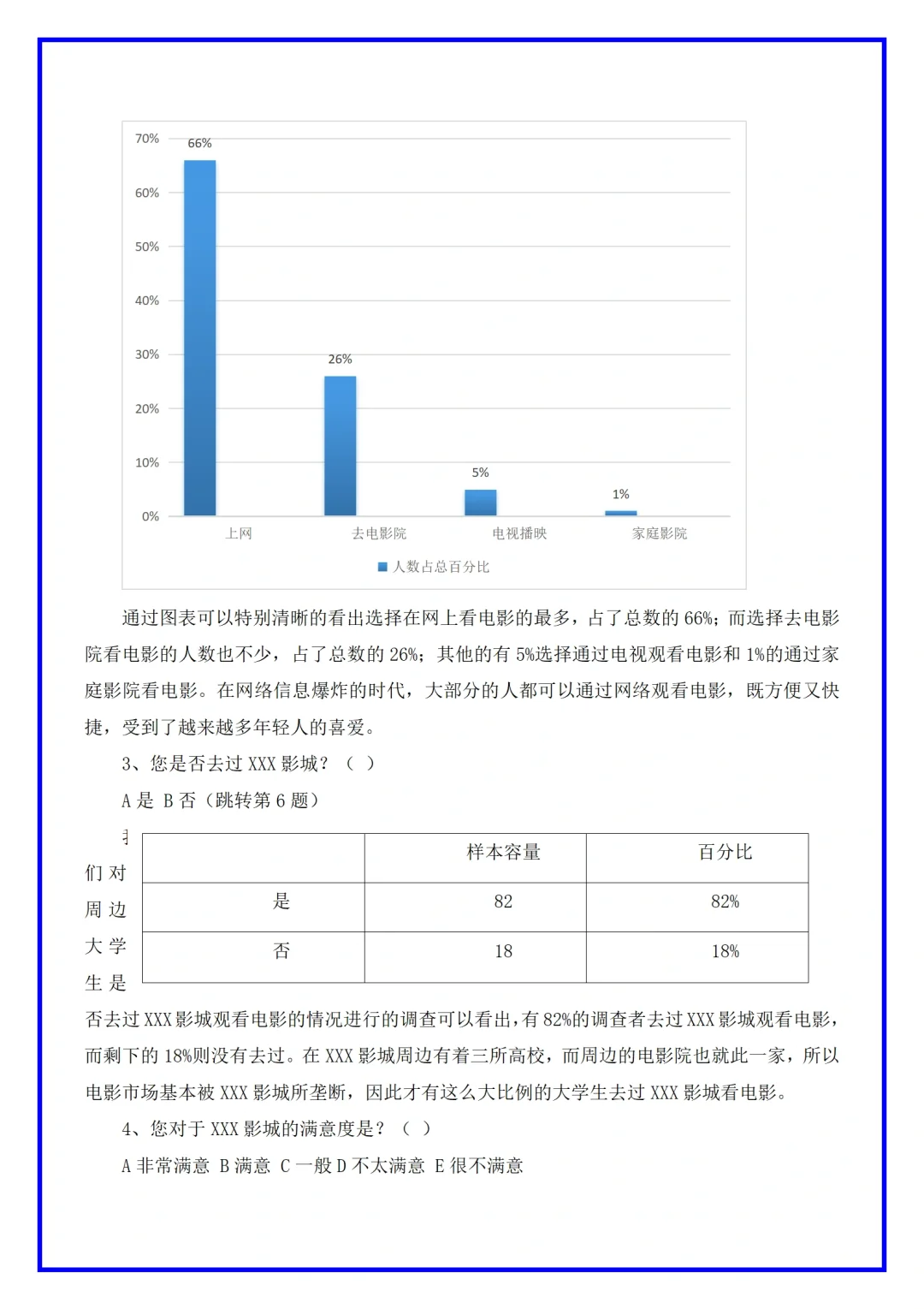 电影院市场调研分析报告