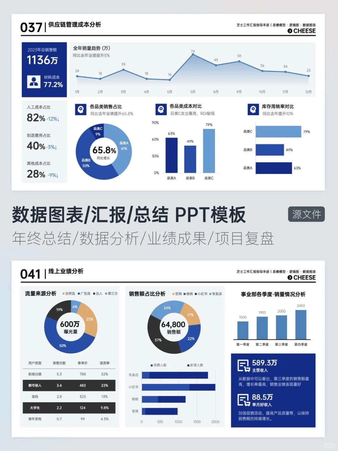 我好像发现了让领导眼前一亮的PPT数据密码