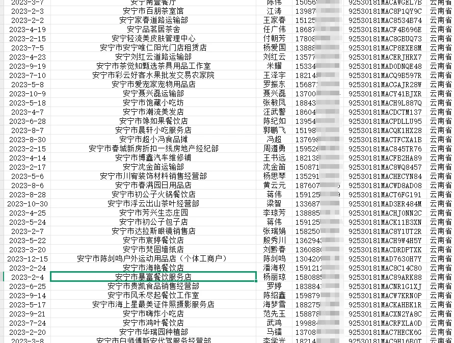 云南个体户