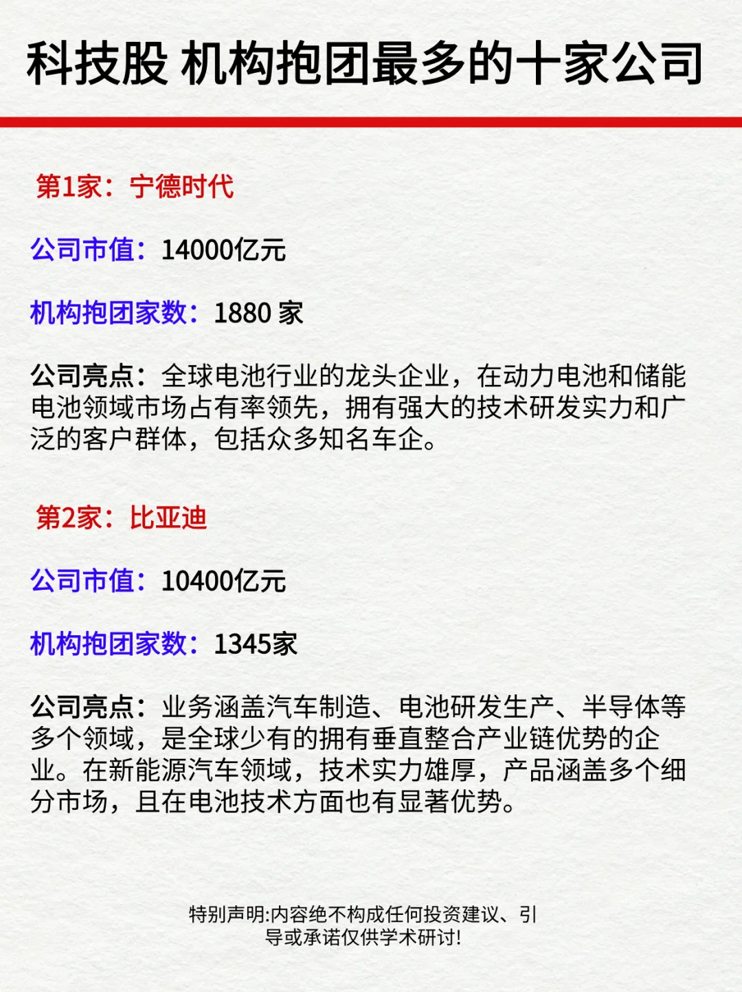 科技股中，机构抱团最多的十家公司！