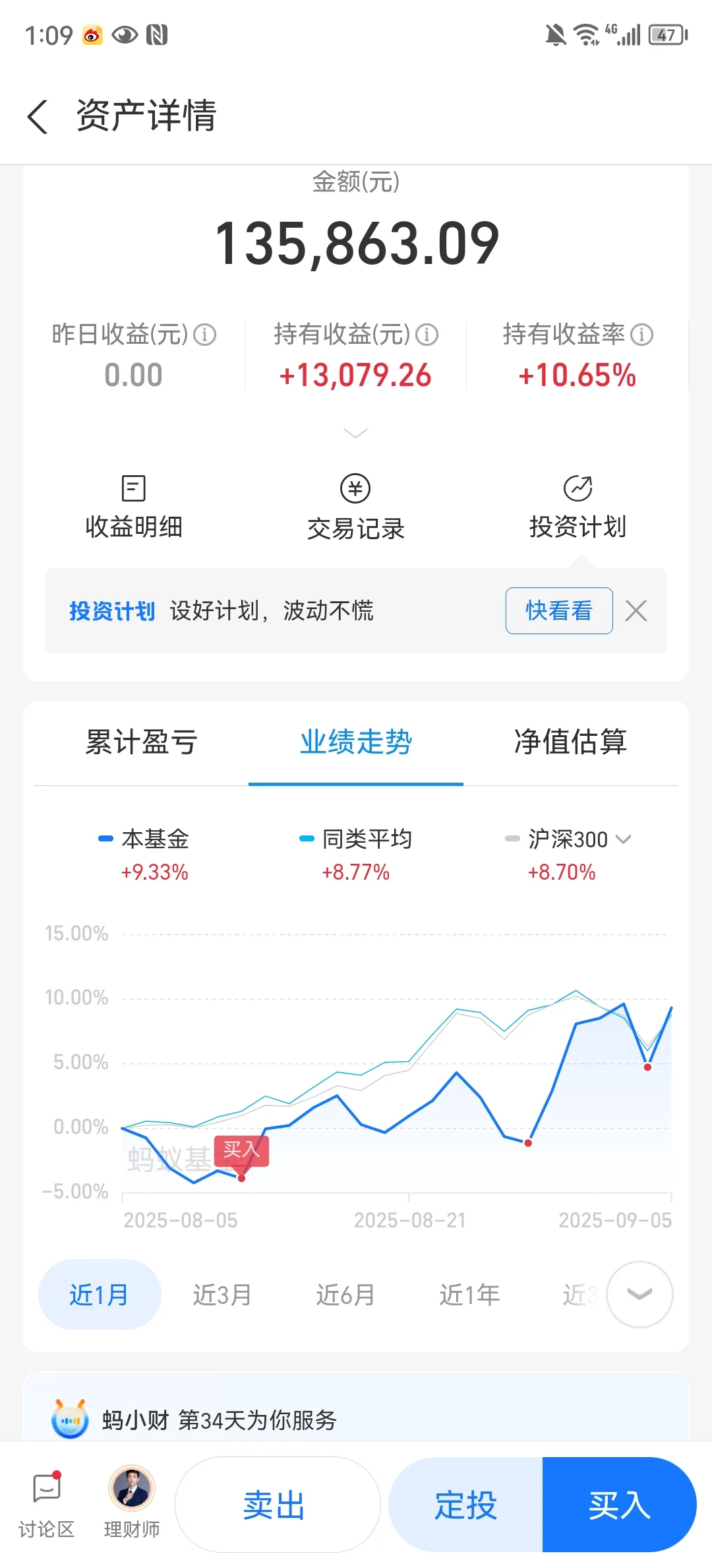 来自一年90%收益老韭菜的劝告，关系到你的