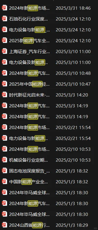 行业报告 研究报告 分析报告调研报告