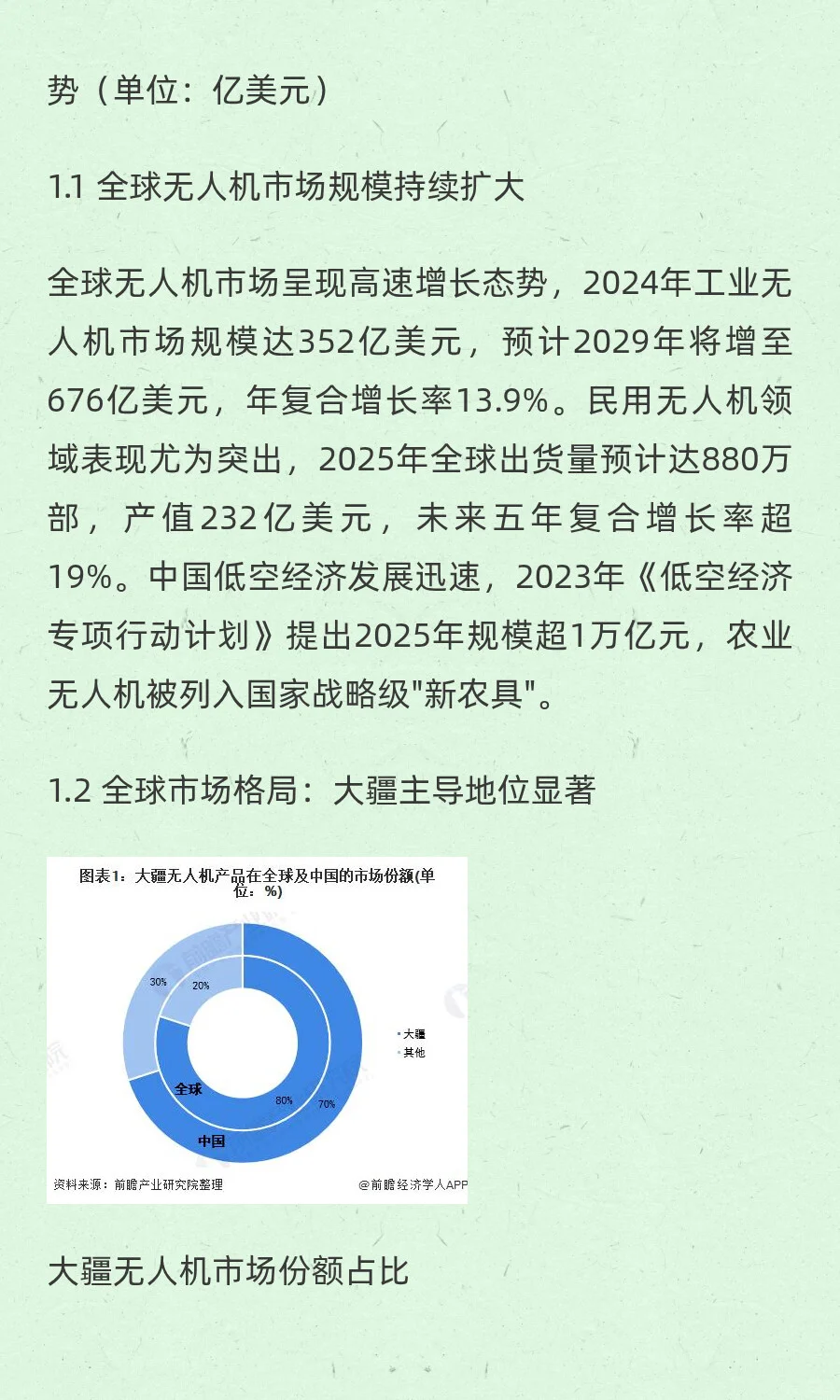 无人机行业格局与大疆优势深度研究报告