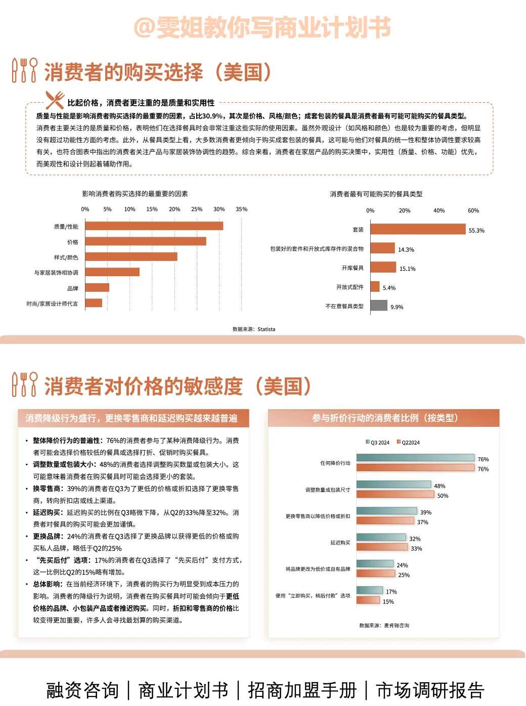中国餐具在海外有多受欢迎🔥｜图文分享