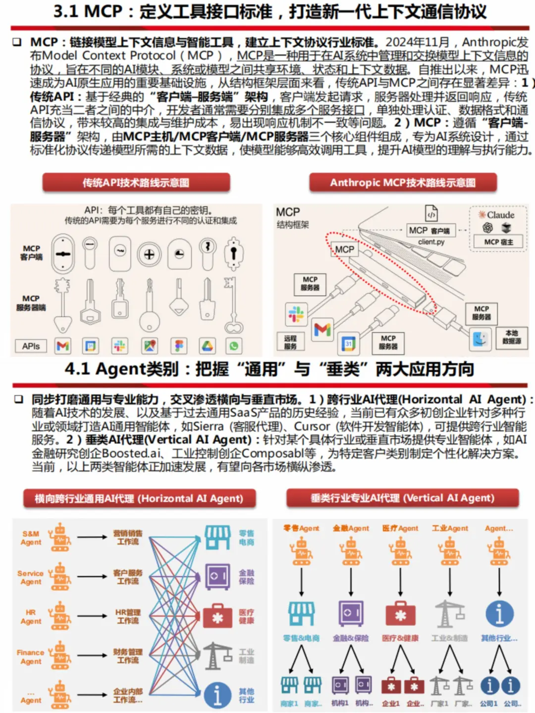 ♨️AI智能体｜2025AIAgent行业深度解析