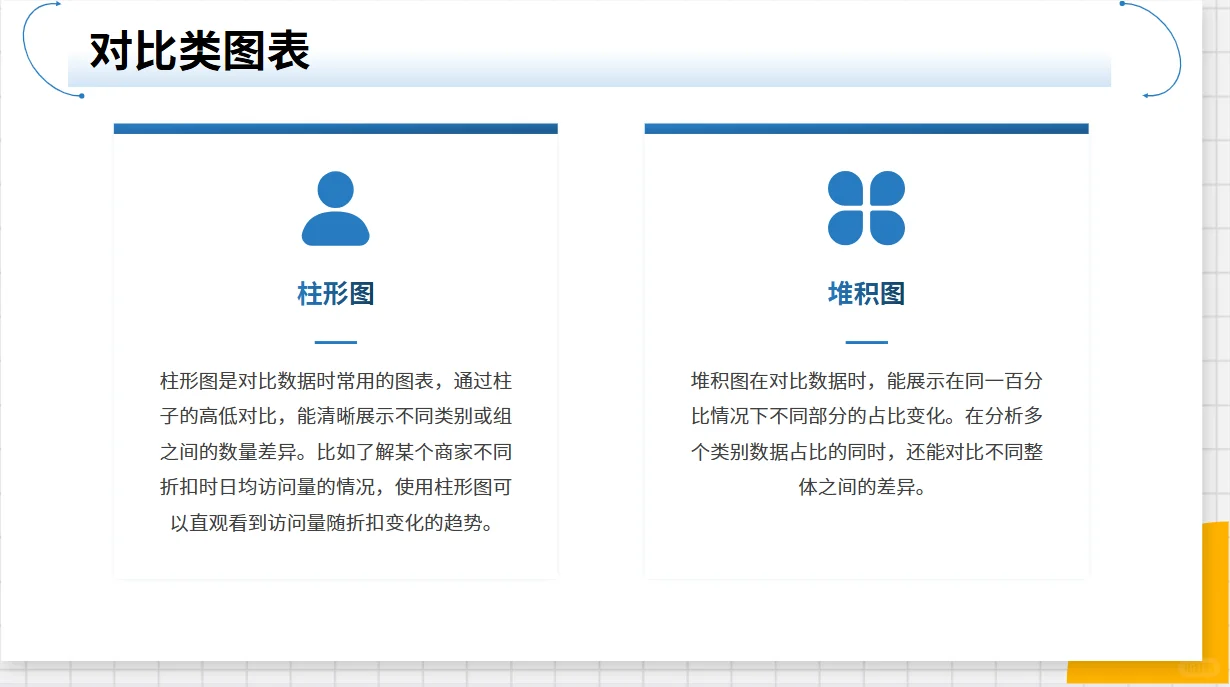别再死磕业务报告！先学技巧