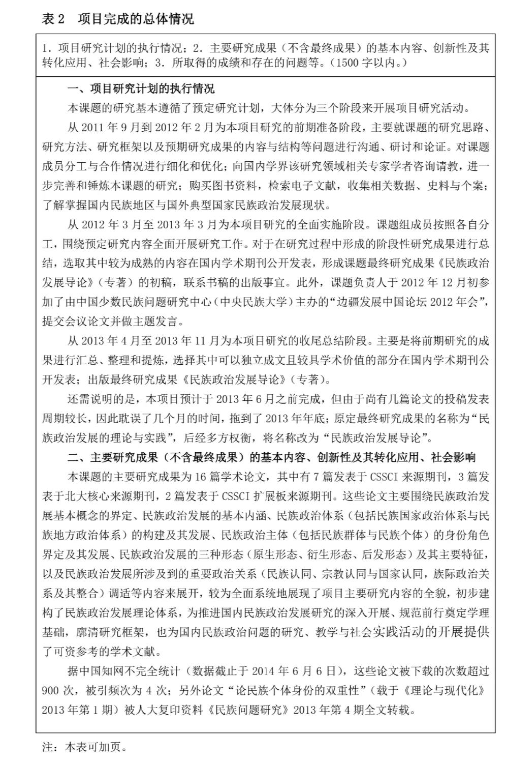 人文社科科学研究课题结题报告