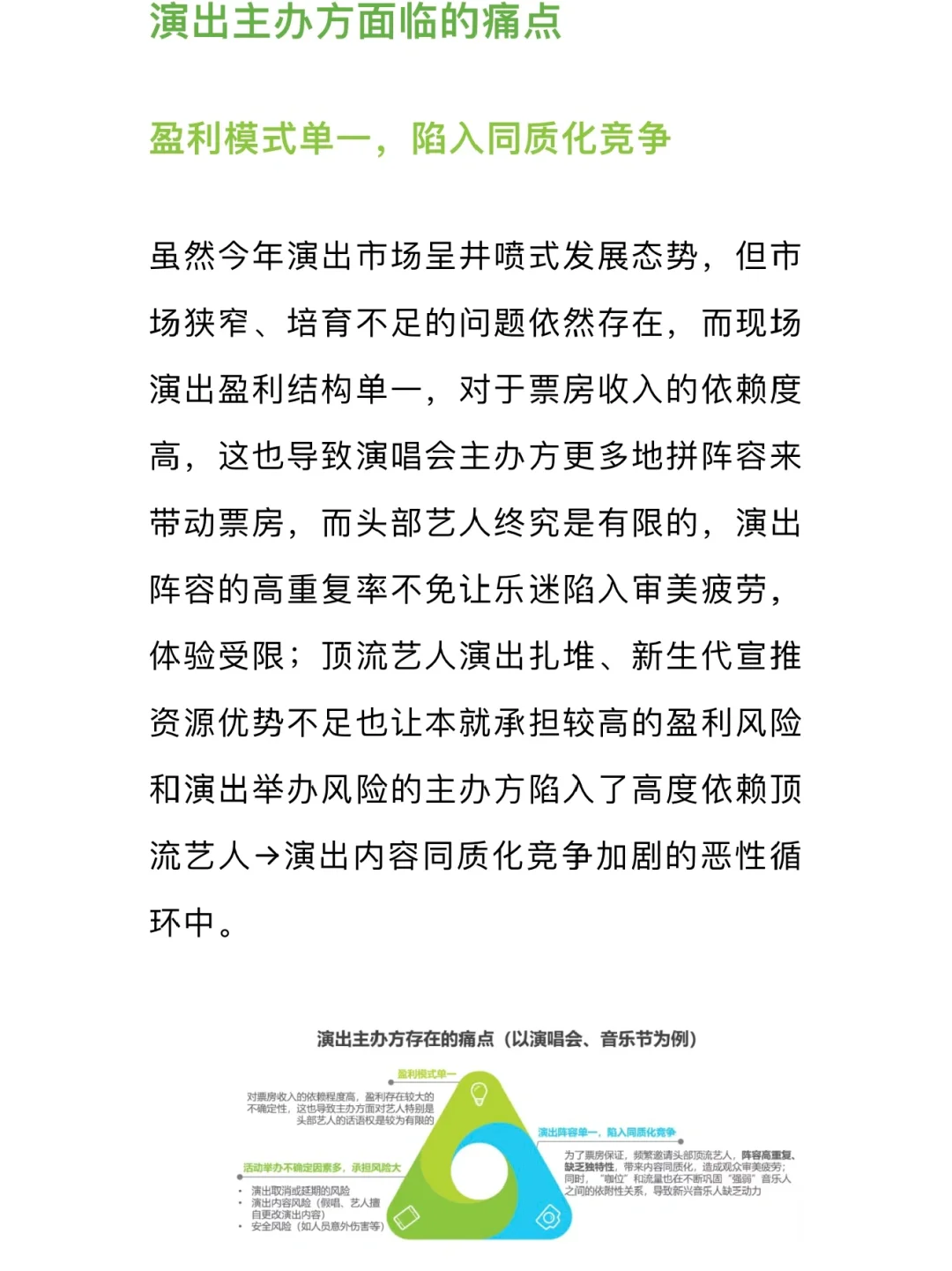 悲喜｜《23年中国演出票务行业研报》随便看下