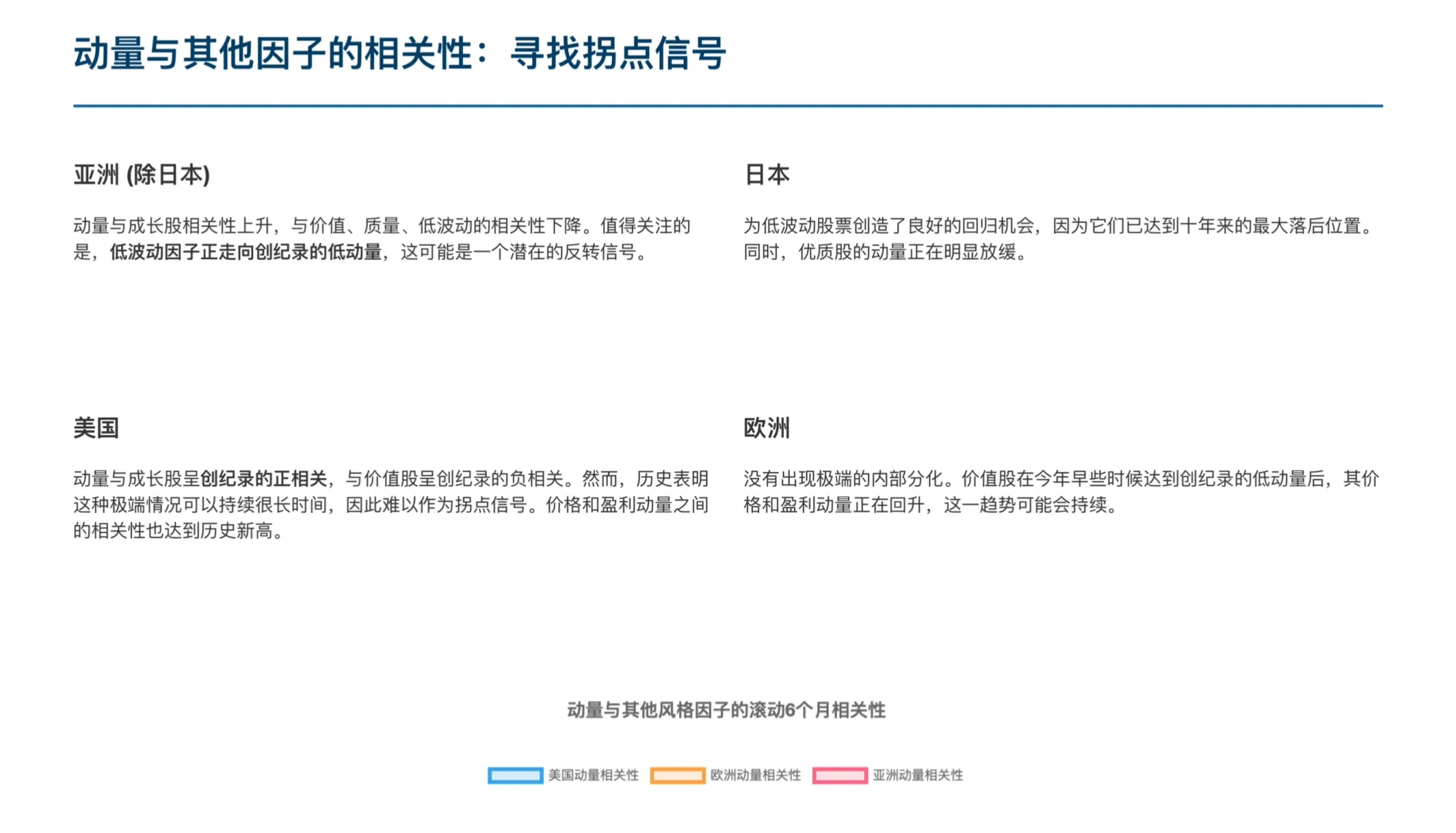 伯恩斯坦研报，25 年全球量化策略，风险提示