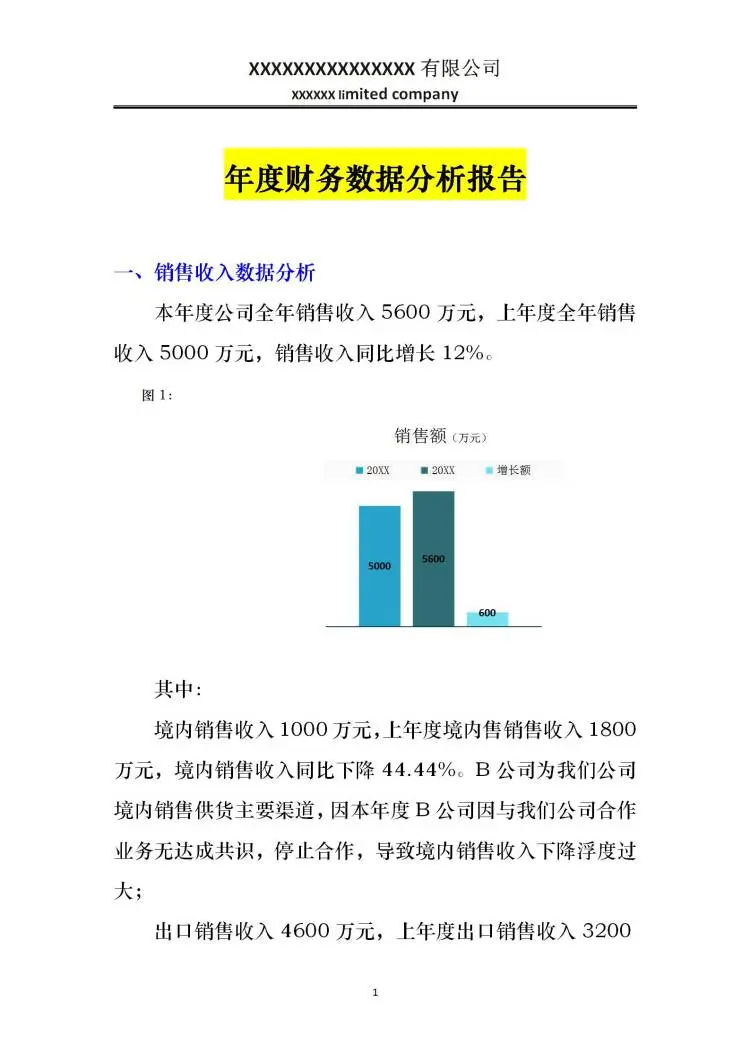 这么实用的年度财务数据分析报告，真太漂亮