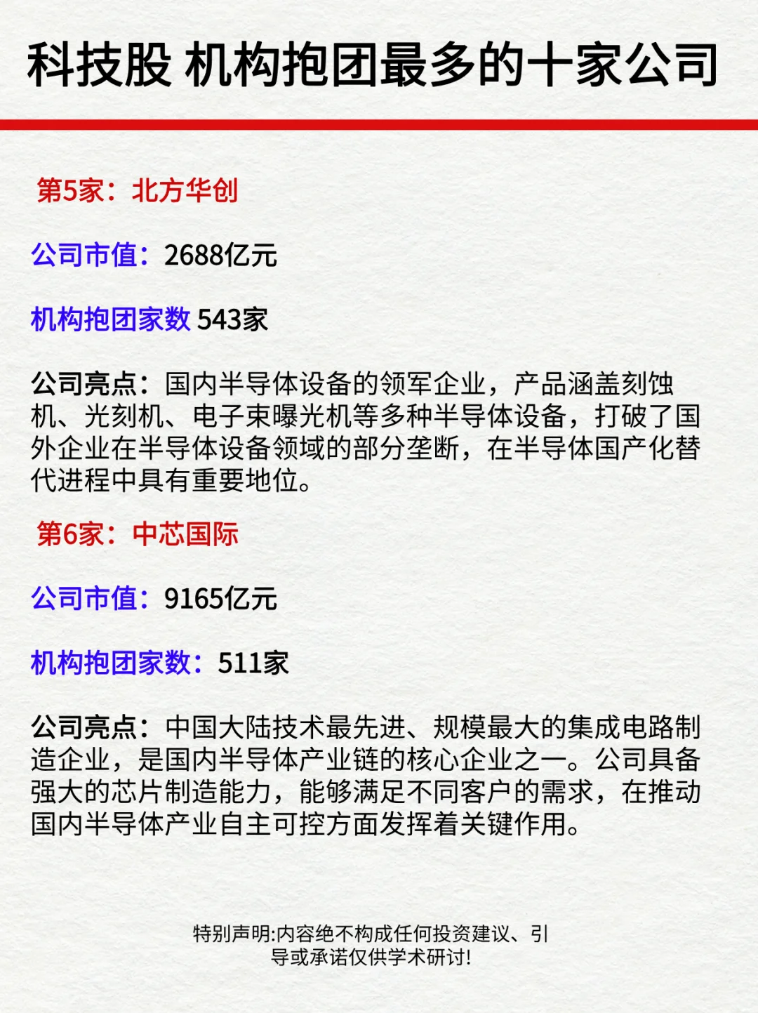 科技股中，机构抱团最多的十家公司！