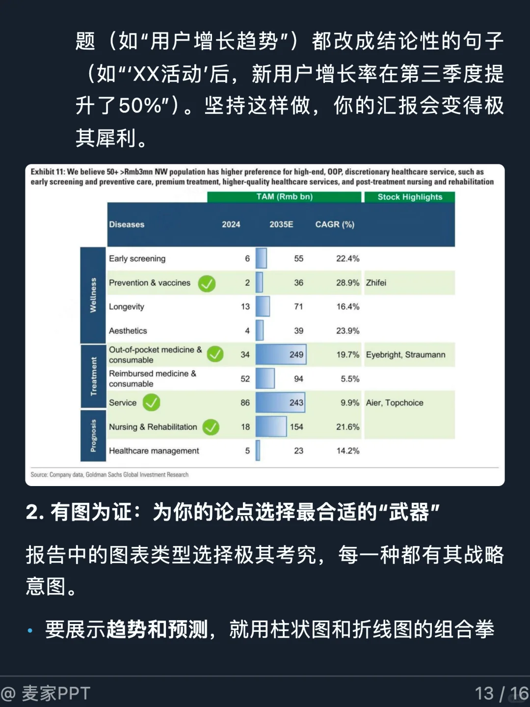 如何像高盛一样思考，写出高水准的报告