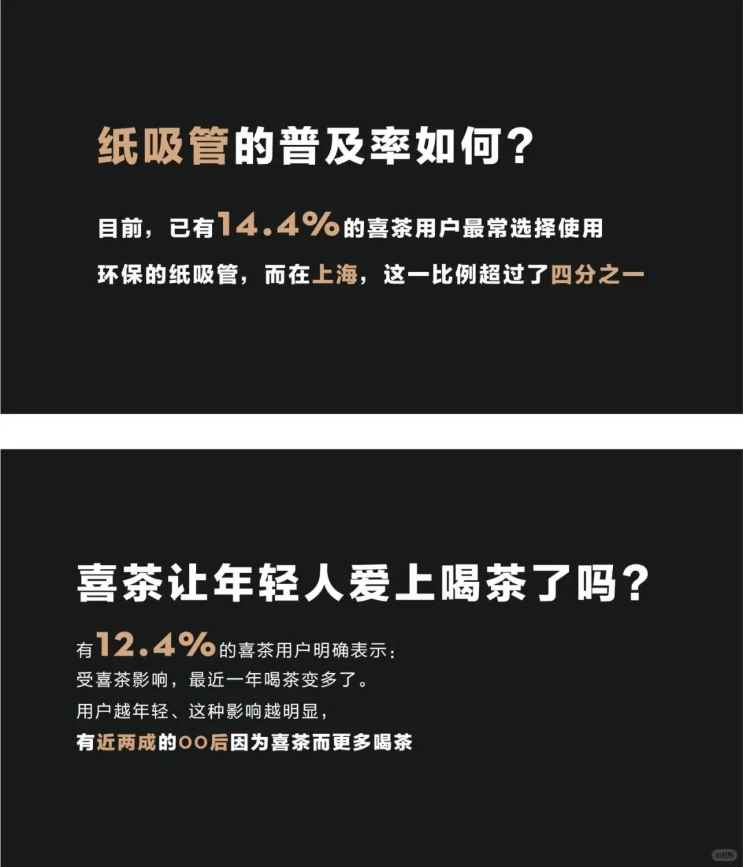 喜茶消费者调研报告