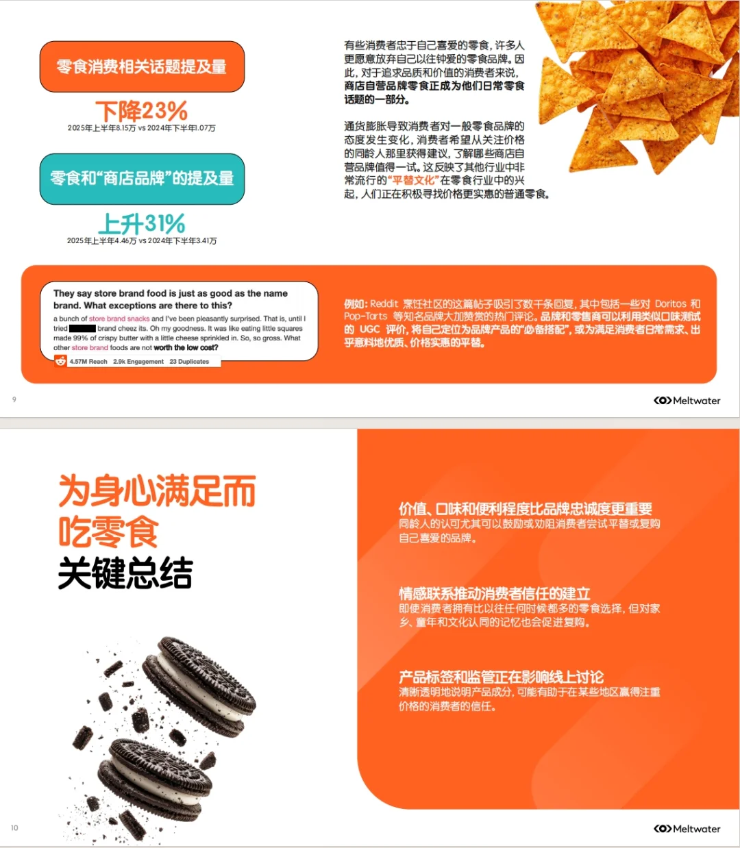 《2025零食行业消费者洞察》报告解读