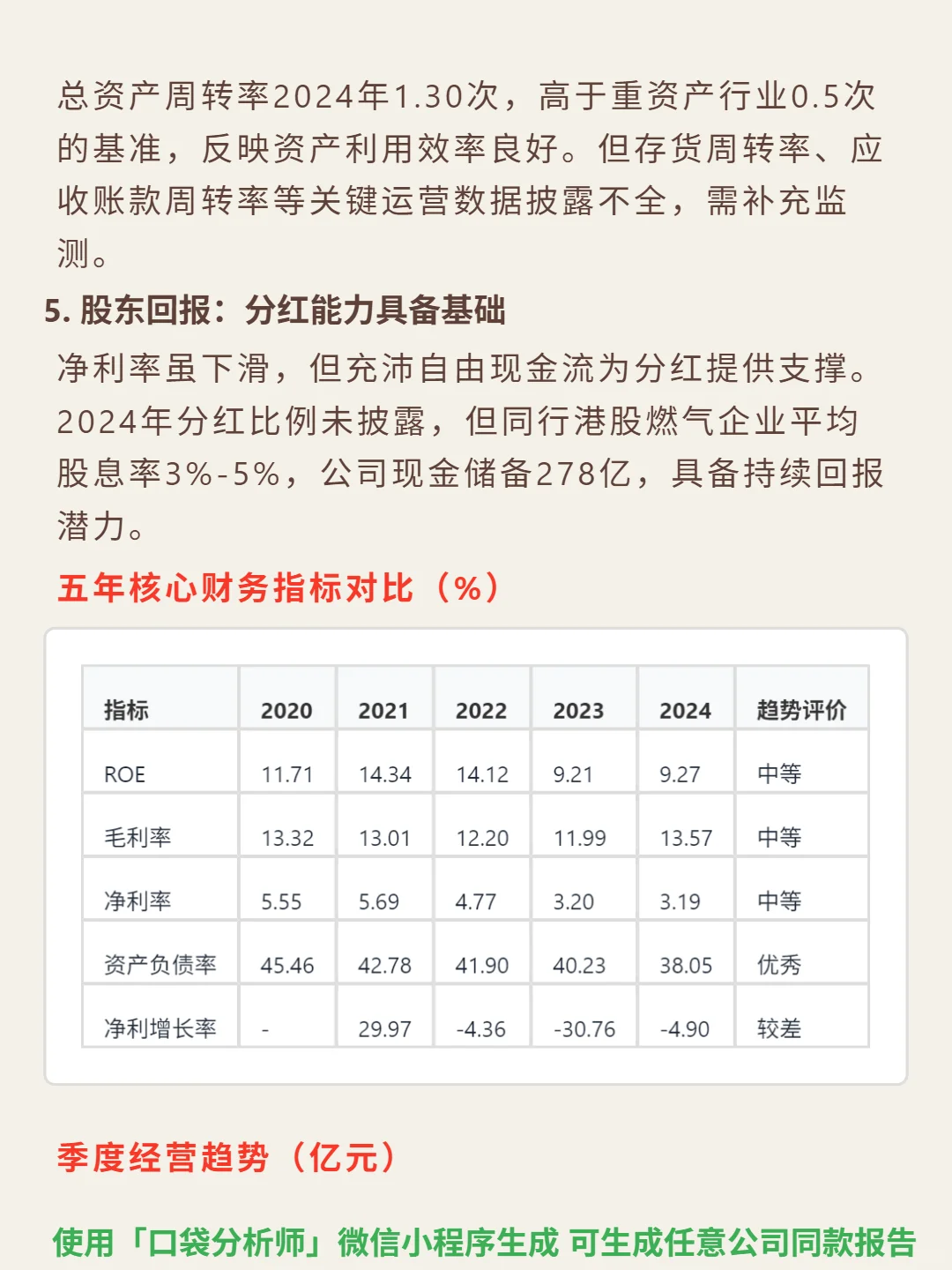昆仑能源 4000 字深度研报