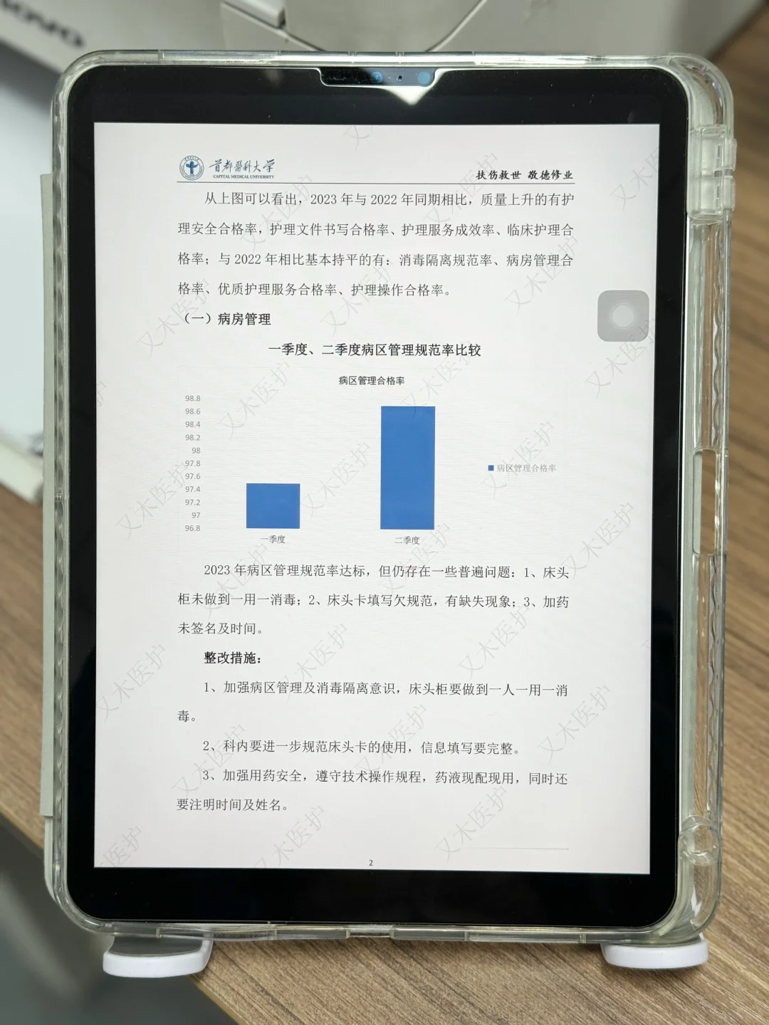 被领导夸爆的「护理质控」分析，绝绝子！