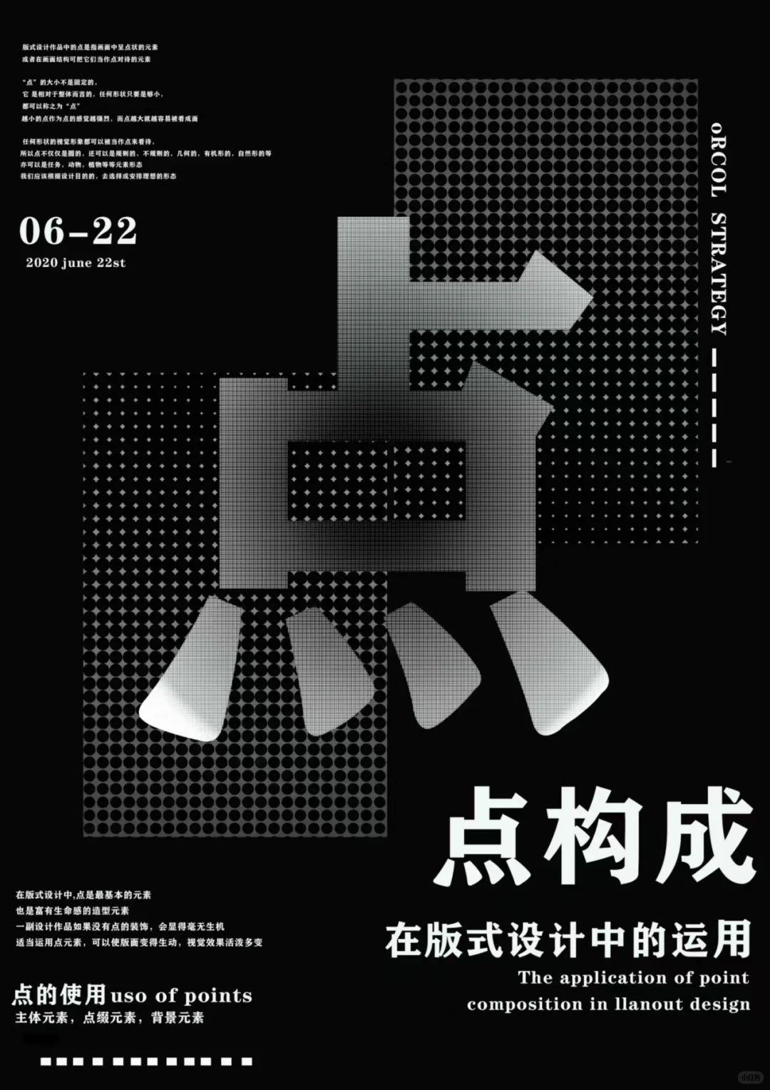 版式设计/学习研报