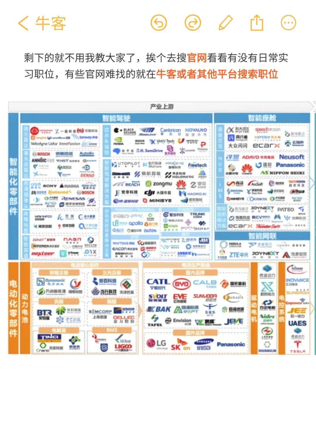 一文说清，如何找到更多可以投的公司