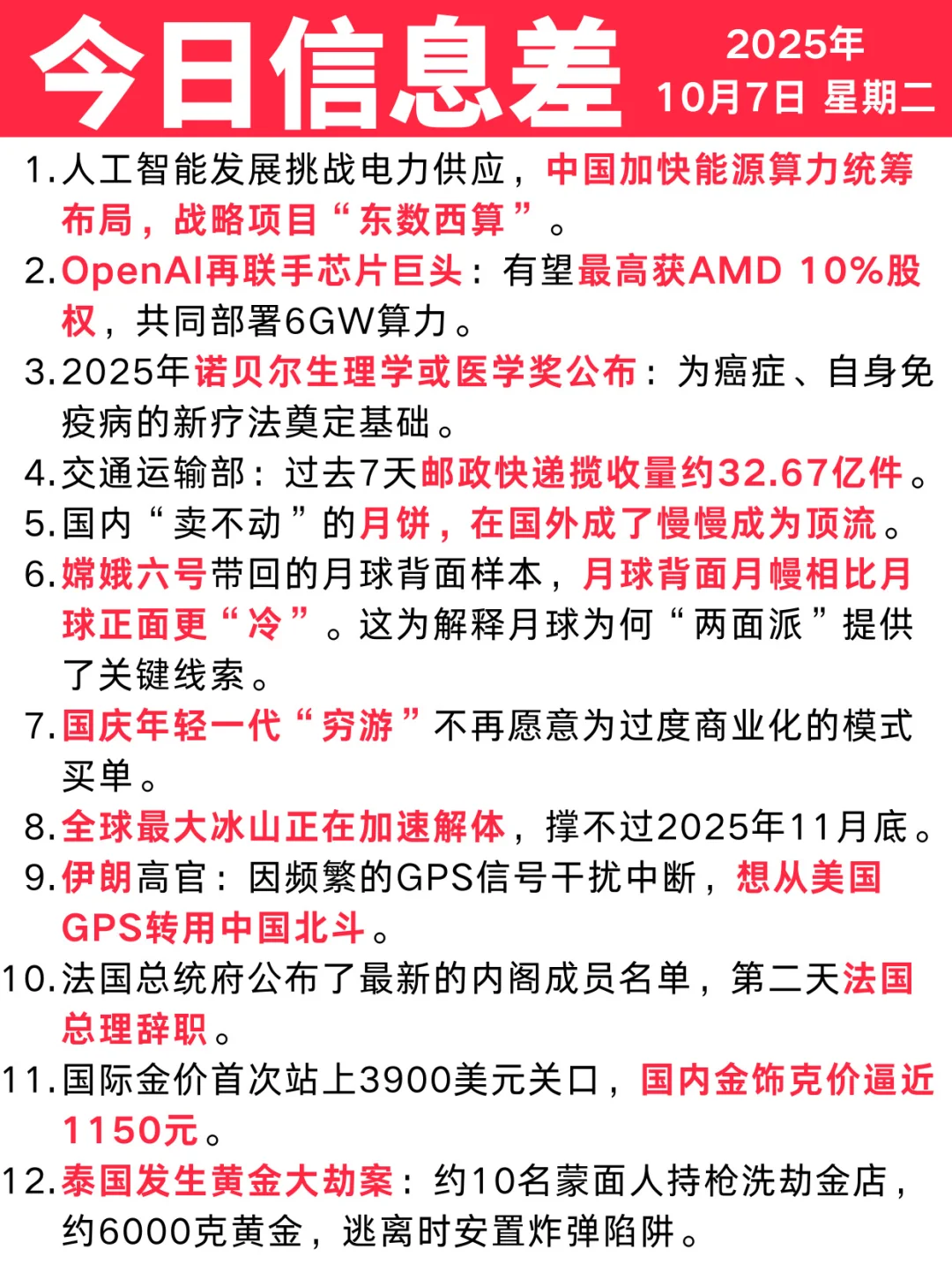 今日信息差｜10 🈷️ 7 日