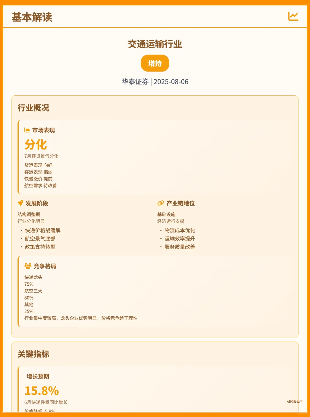 交通运输行业：看好快递盈利修复