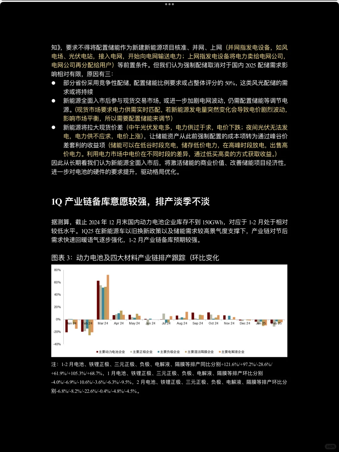 行研实习必看｜中金锂电研报拆解➕思维导图