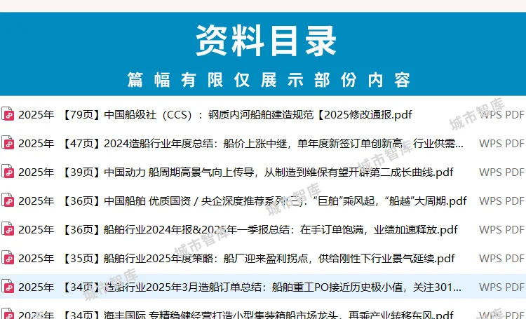 2025 船舶行业 241 份产业链研究报告精选