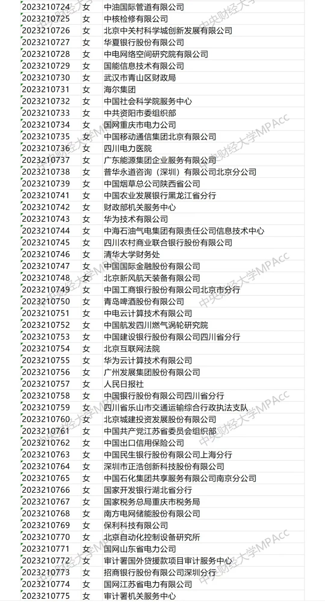 两财一贸首发！中央财经大学会计25届就业