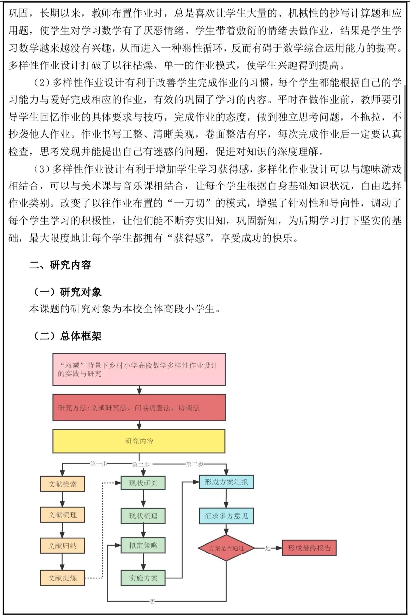 这模版太绝了👏数学市级课题研究报告模版，