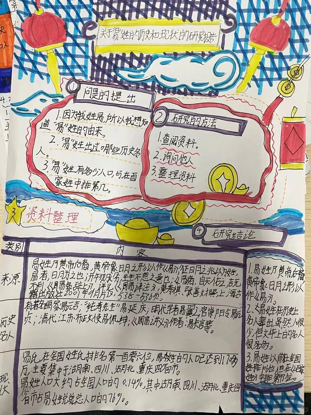 我爱你，汉字——研究报告