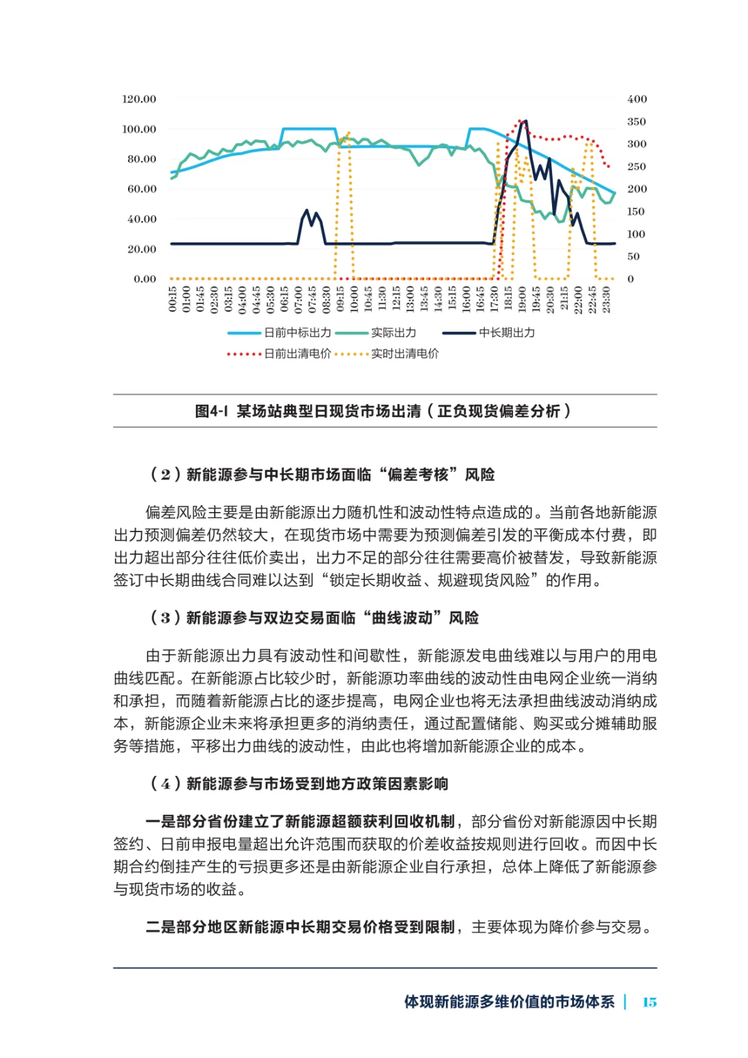 研读《2025年新能源参与市场系列研究报告》