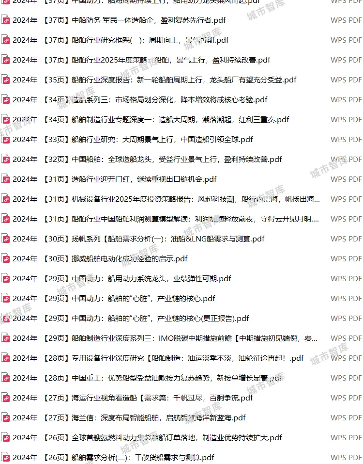 2025 船舶行业 241 份产业链研究报告精选