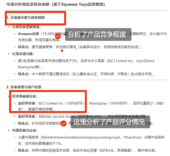 亚马逊运营助理今日学习：做竞品分析