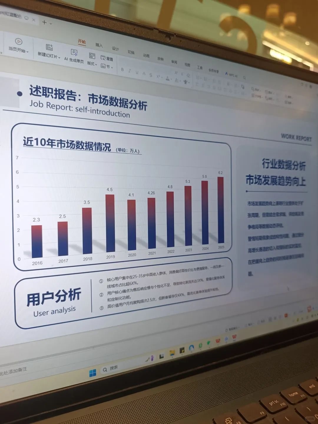 领导夸我做的市场数据PPT有条理