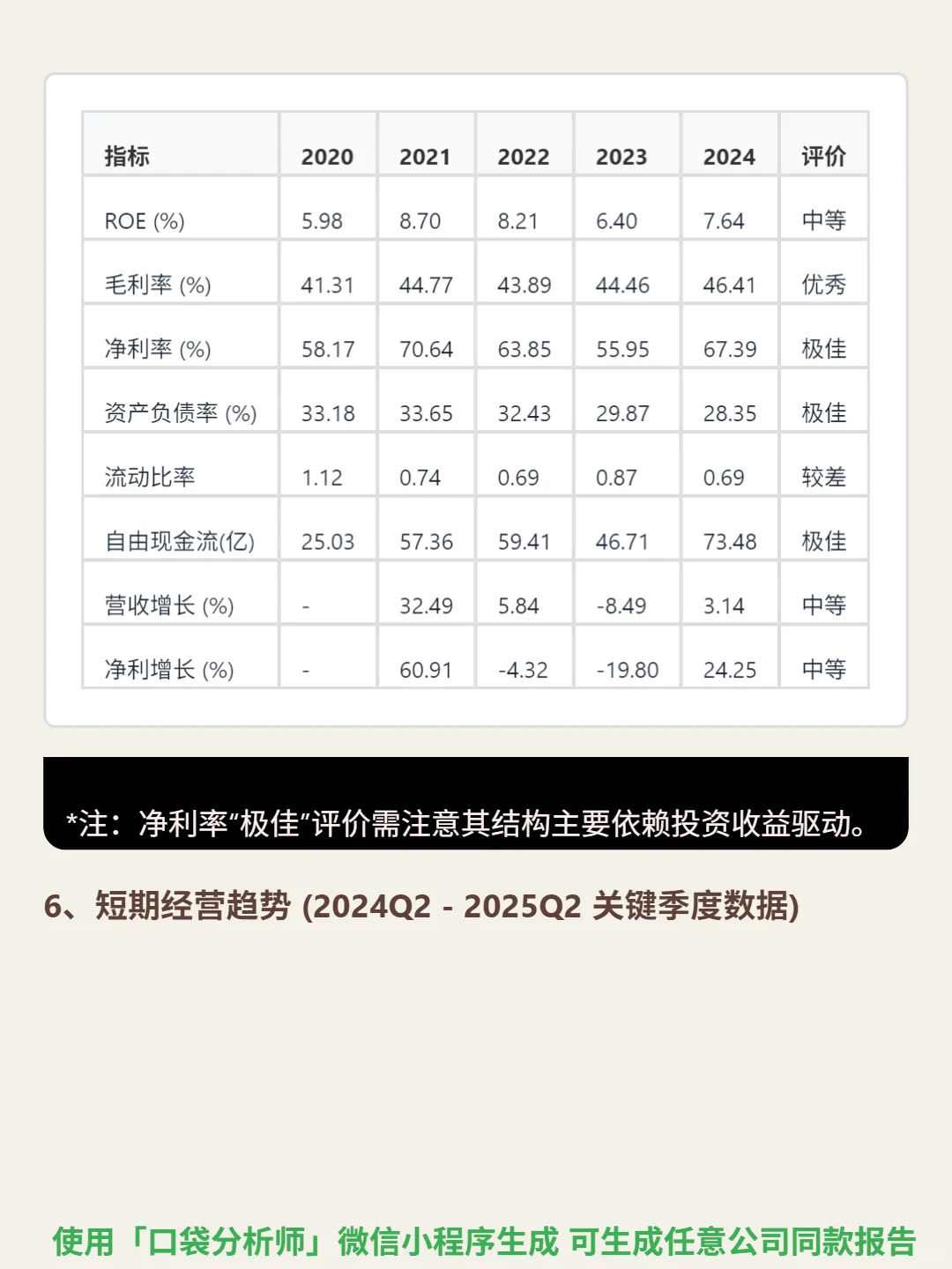 招商局港口 4000 字深度研报