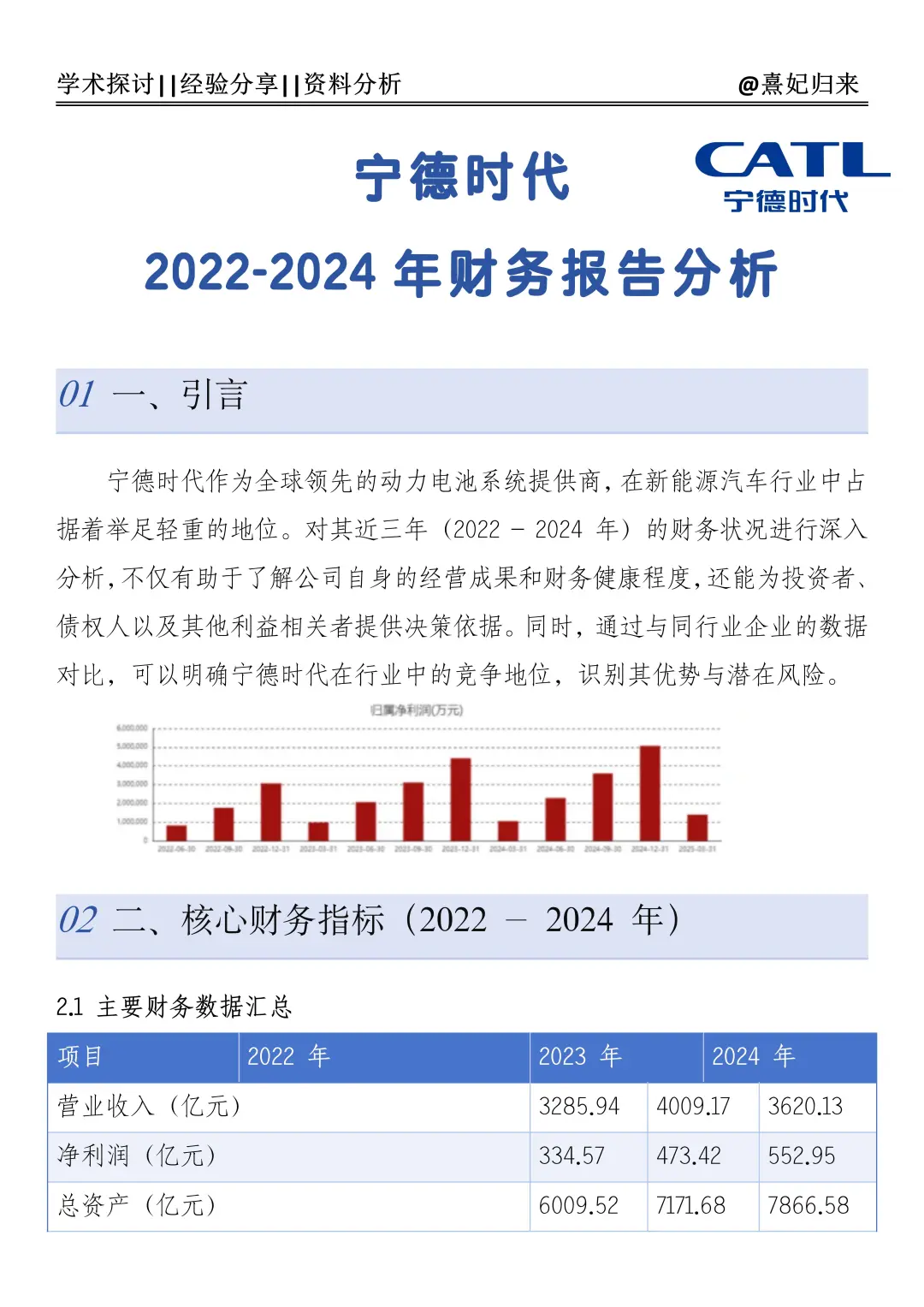 导师:你这篇财务报告分析写得真漂亮啊！